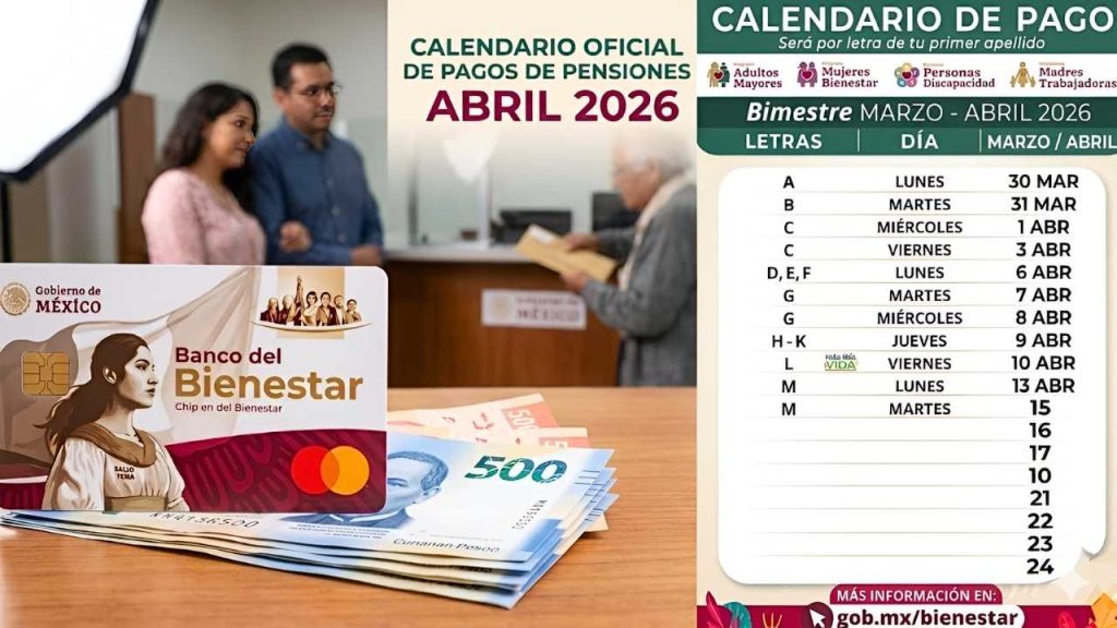 Calendario de Pagos de Pensiones Abril 2026 Fechas Oficiales y Requisitos Actualizados