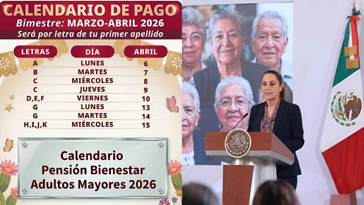 Calendario Pensión Bienestar Adultos Mayores 2026 Fechas y Montos Confirmados