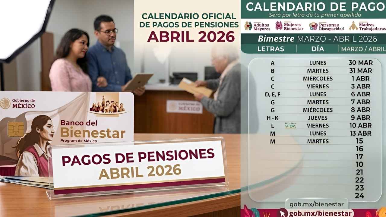 Pagos de Pensiones Abril 2026 Bancos Confirman Fechas de Cobro