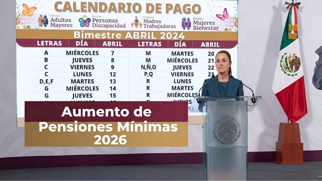 Aumento de Pensiones Mínimas 2026 Monto Confirmado y Calendario de Pago