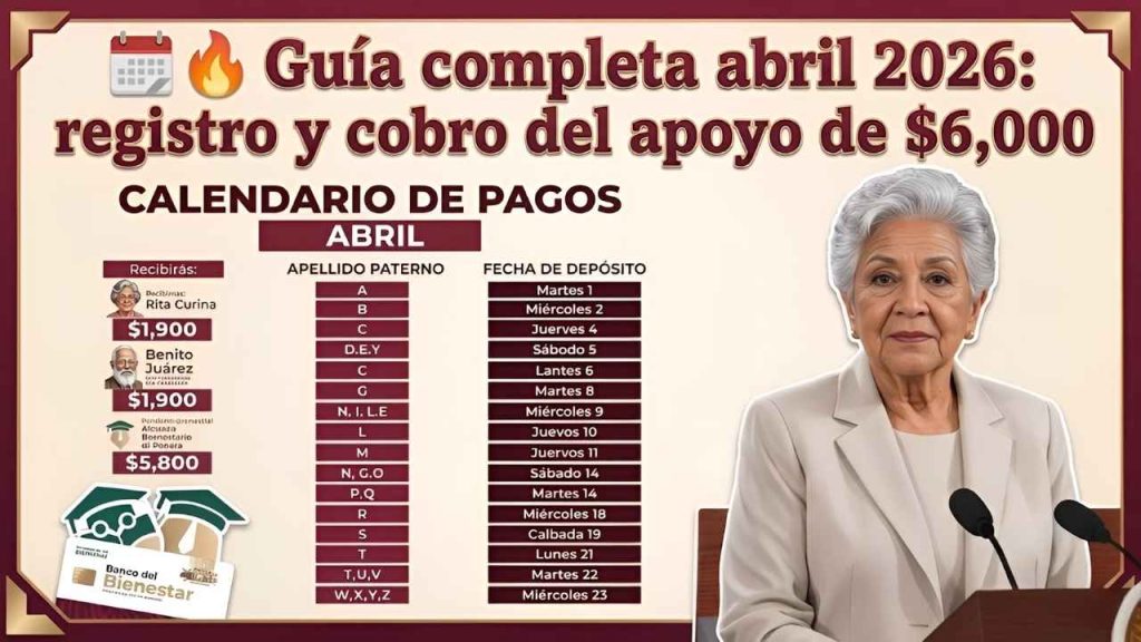 Guía completa abril 2026 registro y cobro del apoyo de $6,000 para adultos mayores