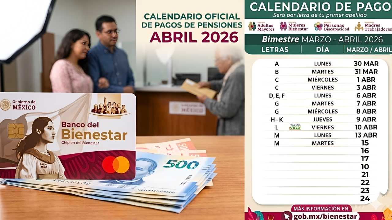 Calendario de Pagos de Pensiones Abril 2026 Fechas Oficiales y Requisitos Actualizados